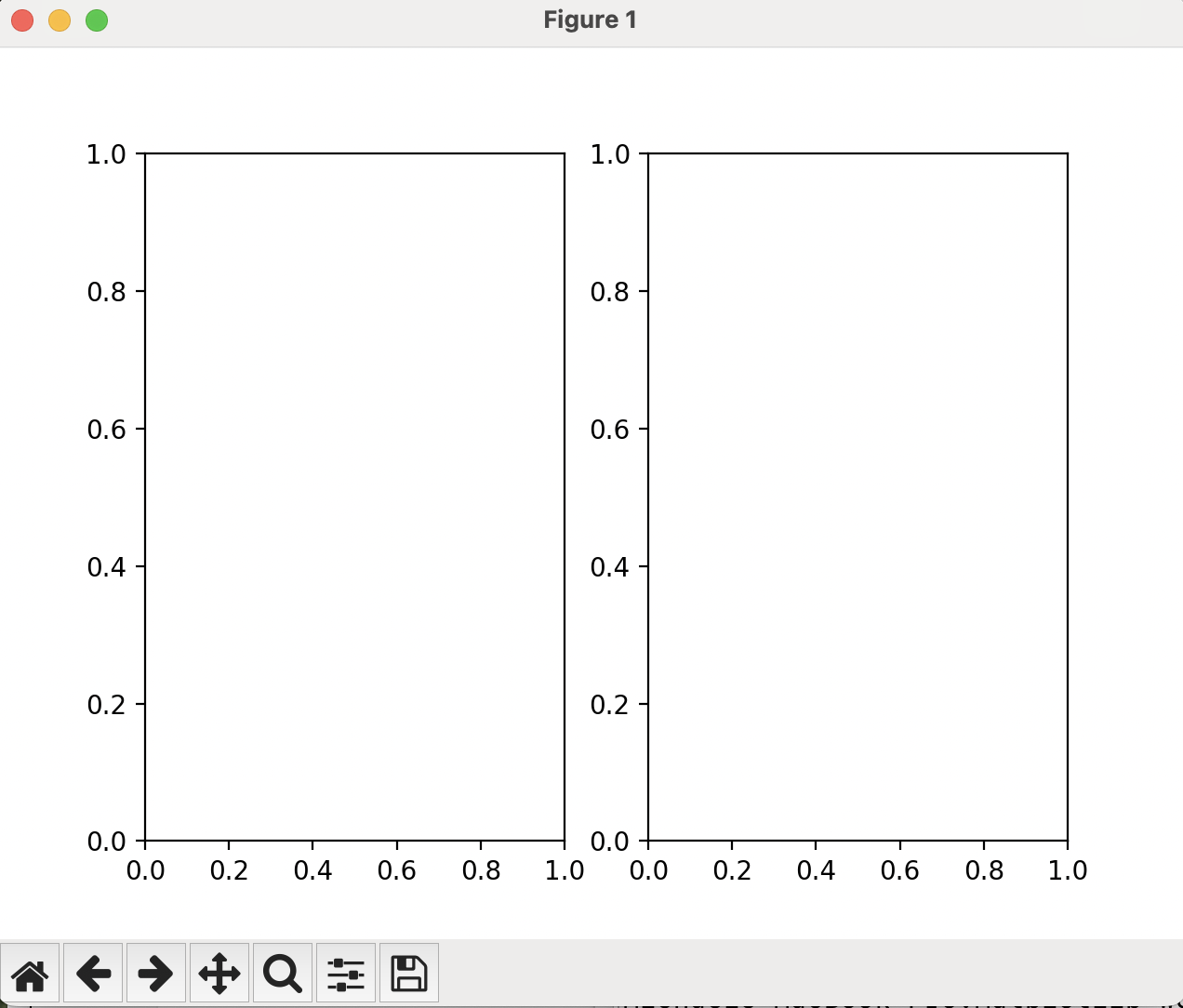 Horizontal Multi Plot An image showing two plotting frames, which are stacked side-by-side, horizontally, but do not have any lines within them.