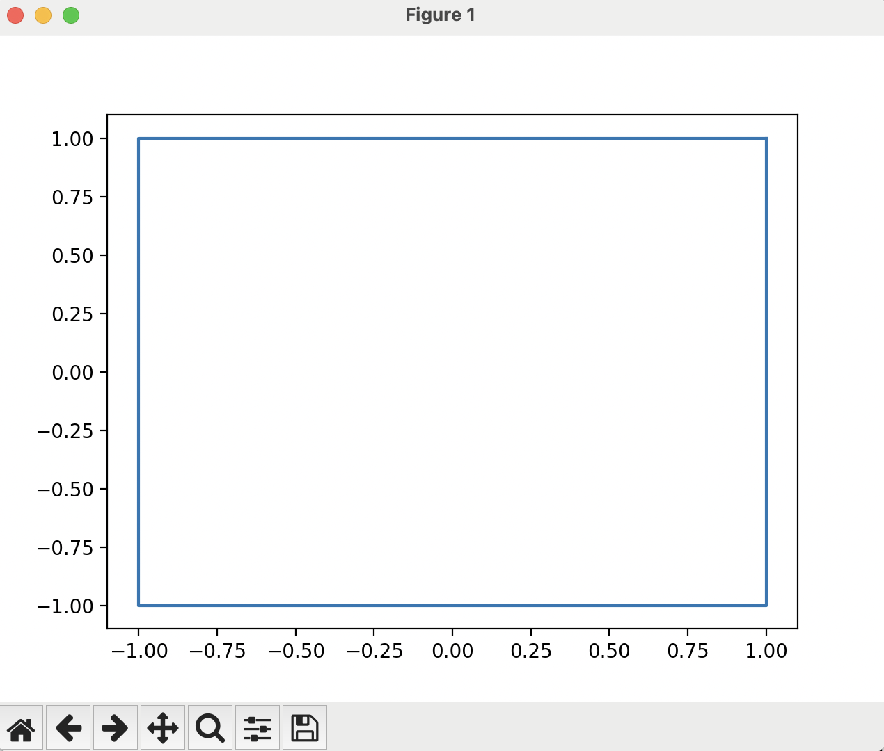 An image showing a plotting frame with four lines in it forming a square shape.
